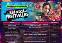 SE FORTALECE LA RED ESTATAL DE FESTIVALES Y COPRODUCCIÓN ESCNÉNICA CON 21 PROYECTOS BENEFICIADOS EN BC