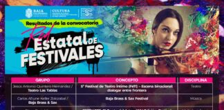 SE FORTALECE LA RED ESTATAL DE FESTIVALES Y COPRODUCCIÓN ESCNÉNICA CON 21 PROYECTOS BENEFICIADOS EN BC